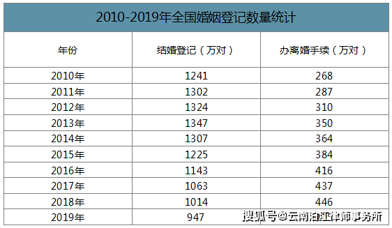 人口出生率断崖式下滑怎么办_出生率断崖式下跌图片(2)