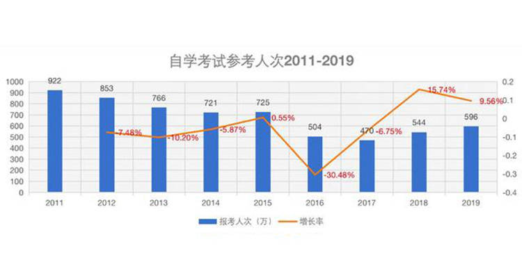 福州人口是否要增加300万_福州万旗大万佛寺