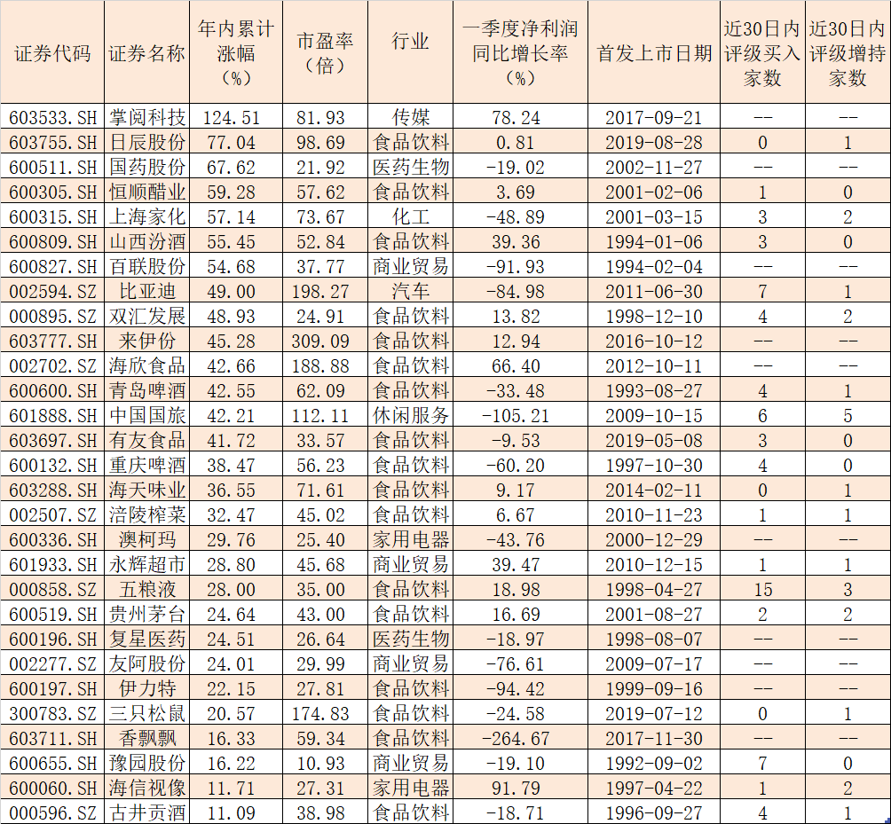 中国60年代人均gdp多少_和辰宏观 印度,改革开放(3)
