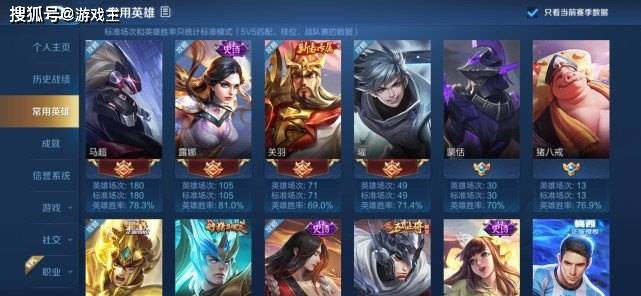 王者战力为什么一样 8c612ee5cfeb48a6adc251848f97d384.jpeg