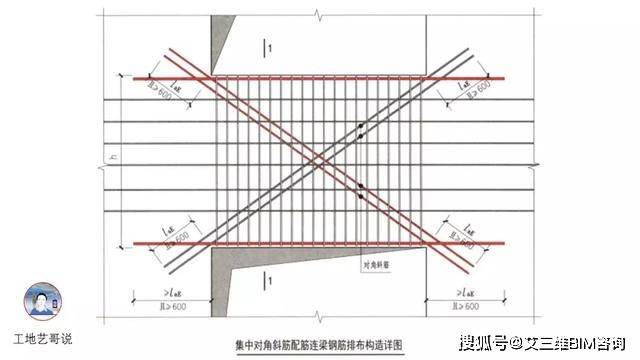 矩形洞口jd20,圆形洞口yd三,梁21,楼层框架梁kl22,楼层框架扁梁kbl