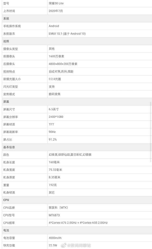 华为系最便宜5g手机?荣耀30青春版基本配置确定