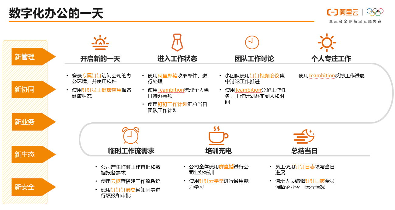 f0ea98a40ee84eb78b074054038aa8f2.png