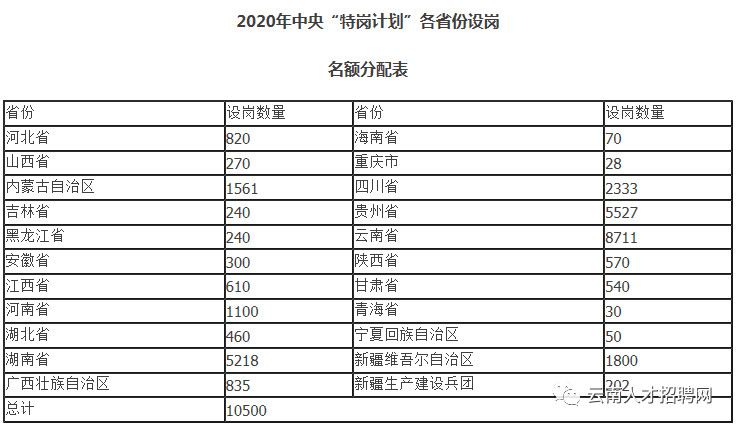 云和人口多少2020_云和梯田(3)