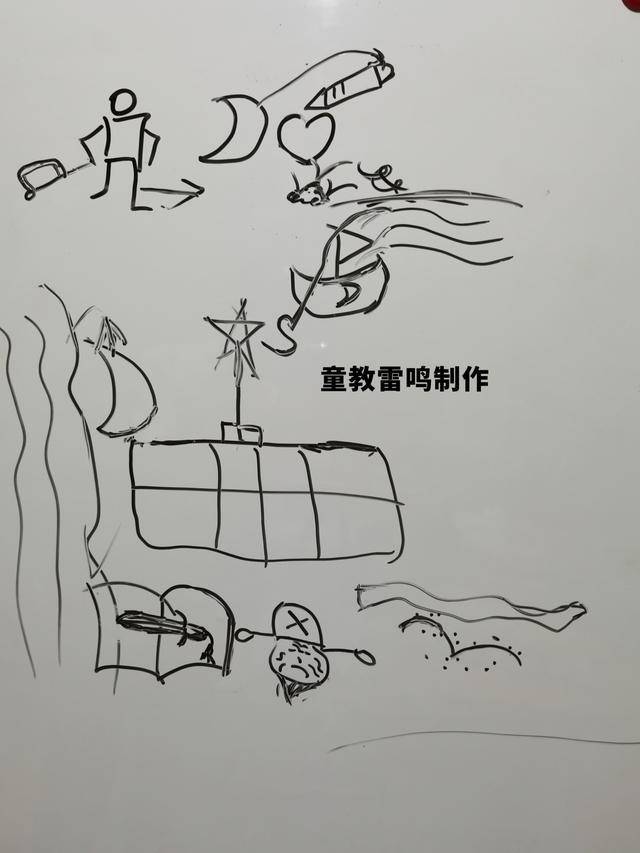 怎样让孩子主动思考问题 8d541132a2f14a0a9f5861fca7b1ef2a.jpeg