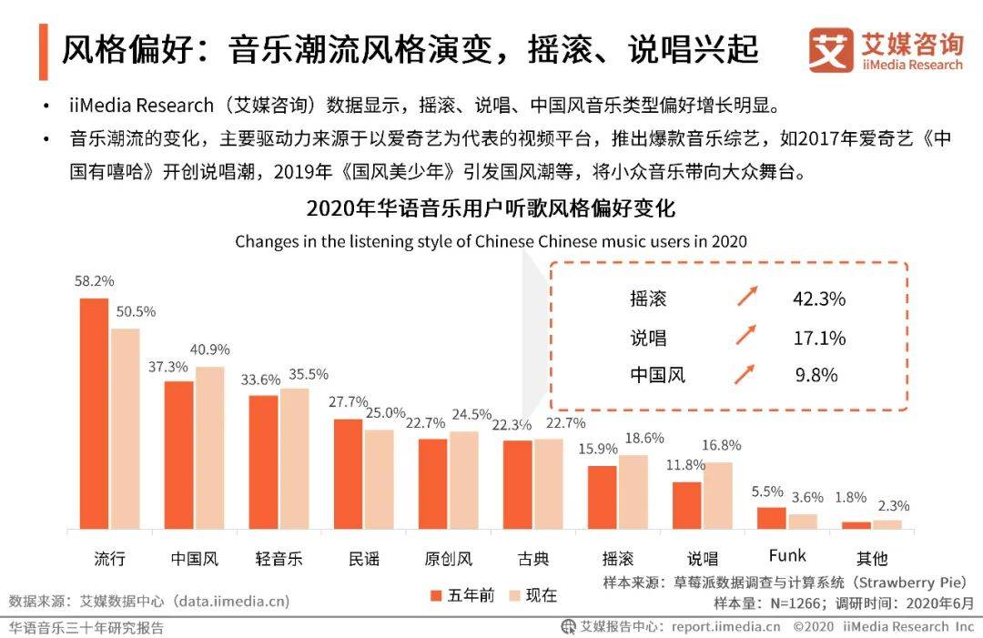 金十数据人口数量背景音乐_音乐背景图片(2)