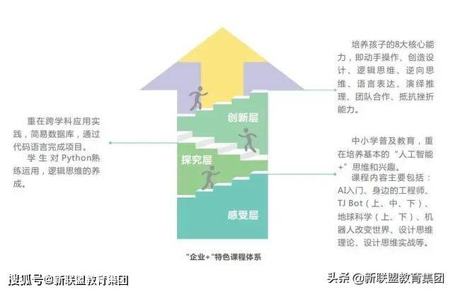 西安高新区2020年gdp_2020年1 11月西安市规模以上工业增加值增长7.2(3)