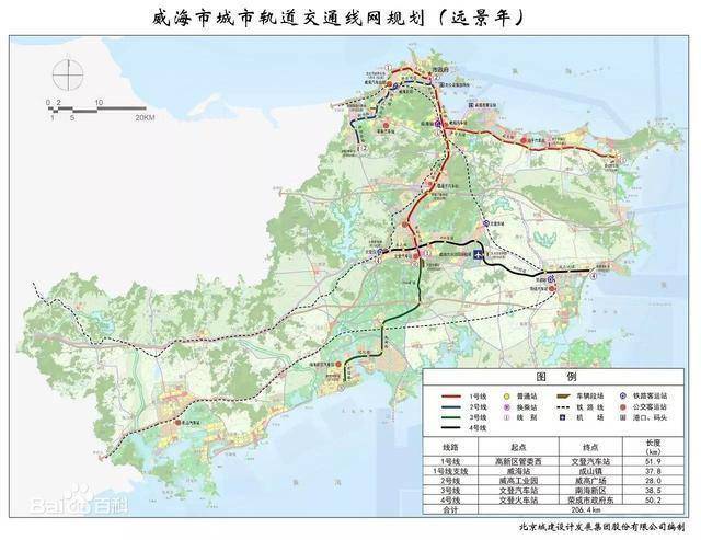 威海远期规划5条地铁线路,全长206公里,1,2号线今年有