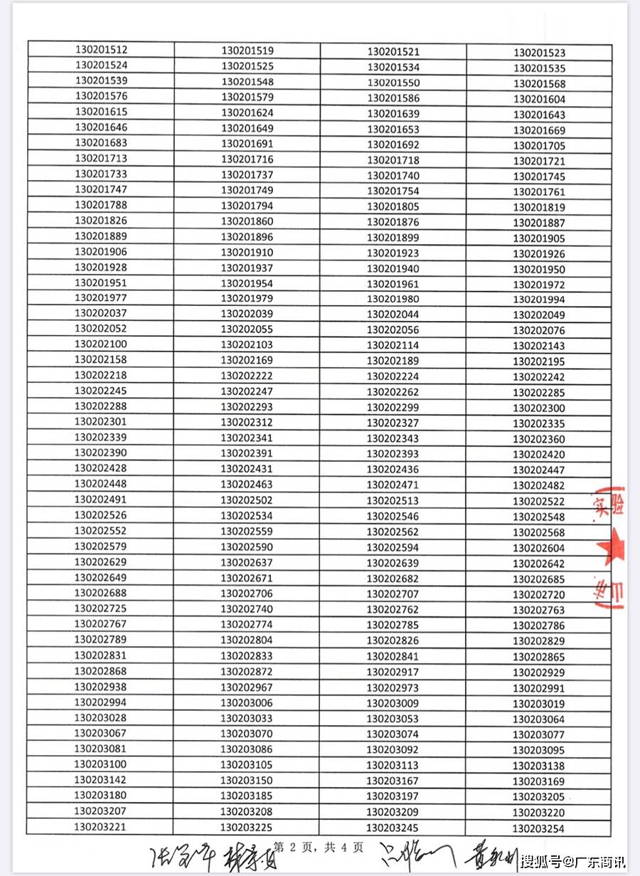 2020年佛山南海区gdp_佛山南海区地图(2)