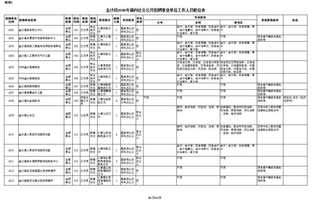 2020年贵州好花红人口普查_贵州惠水好花红酒厂