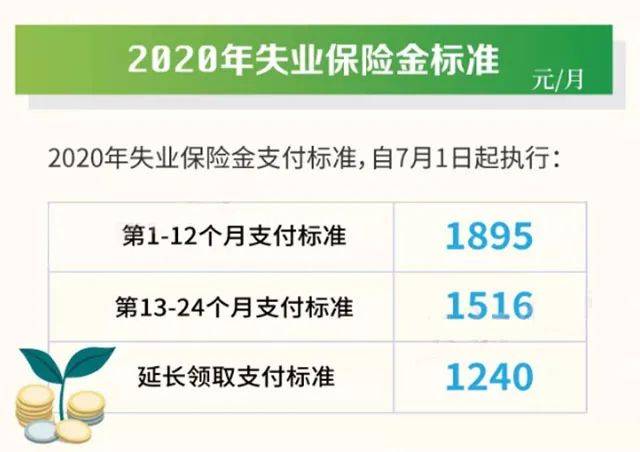 贫困人口标准2021_2021贫困人口图片(3)