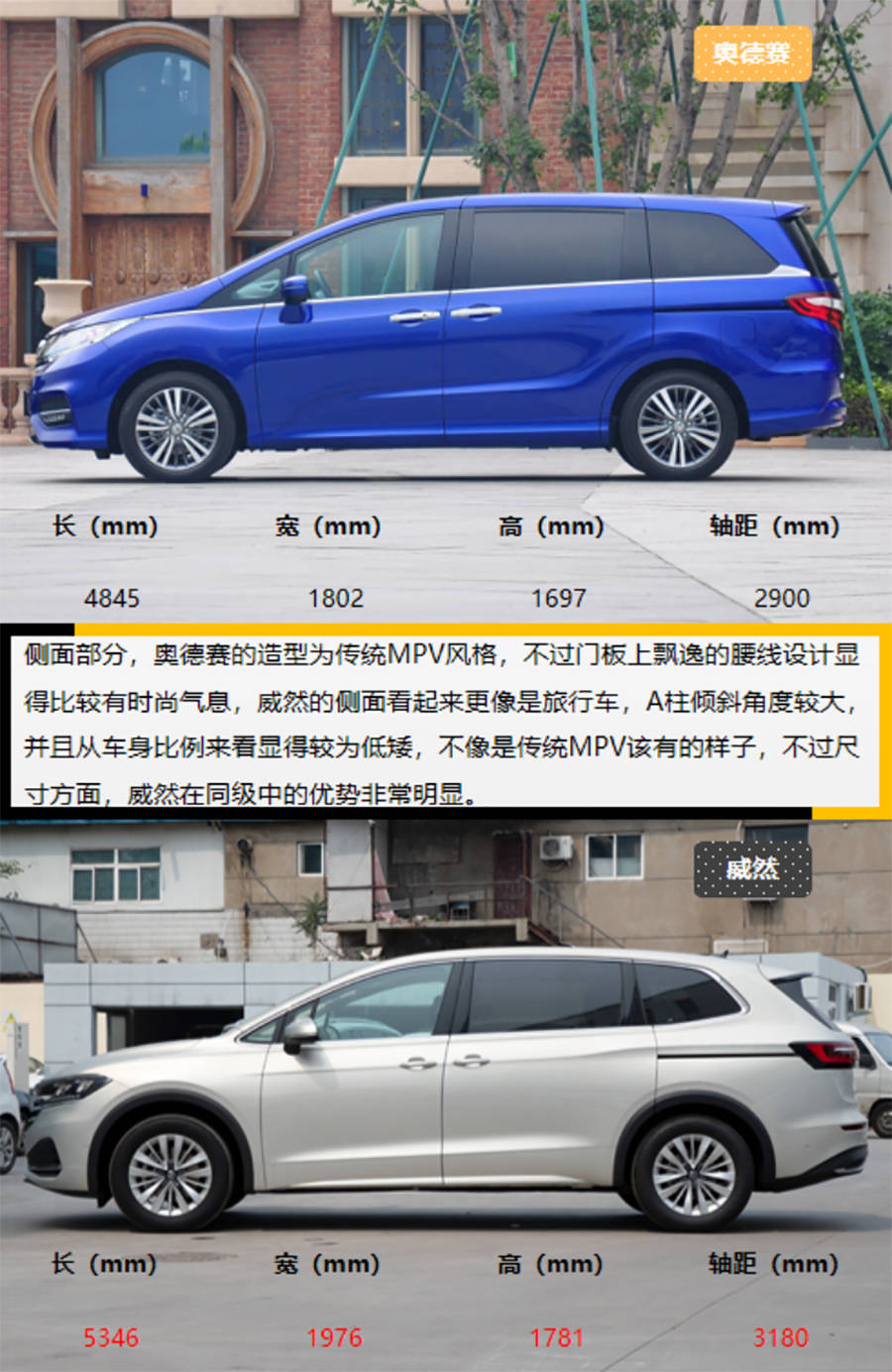 【帮你选车】mpv越大越贵?高配奥德赛和低配威然怎么选?
