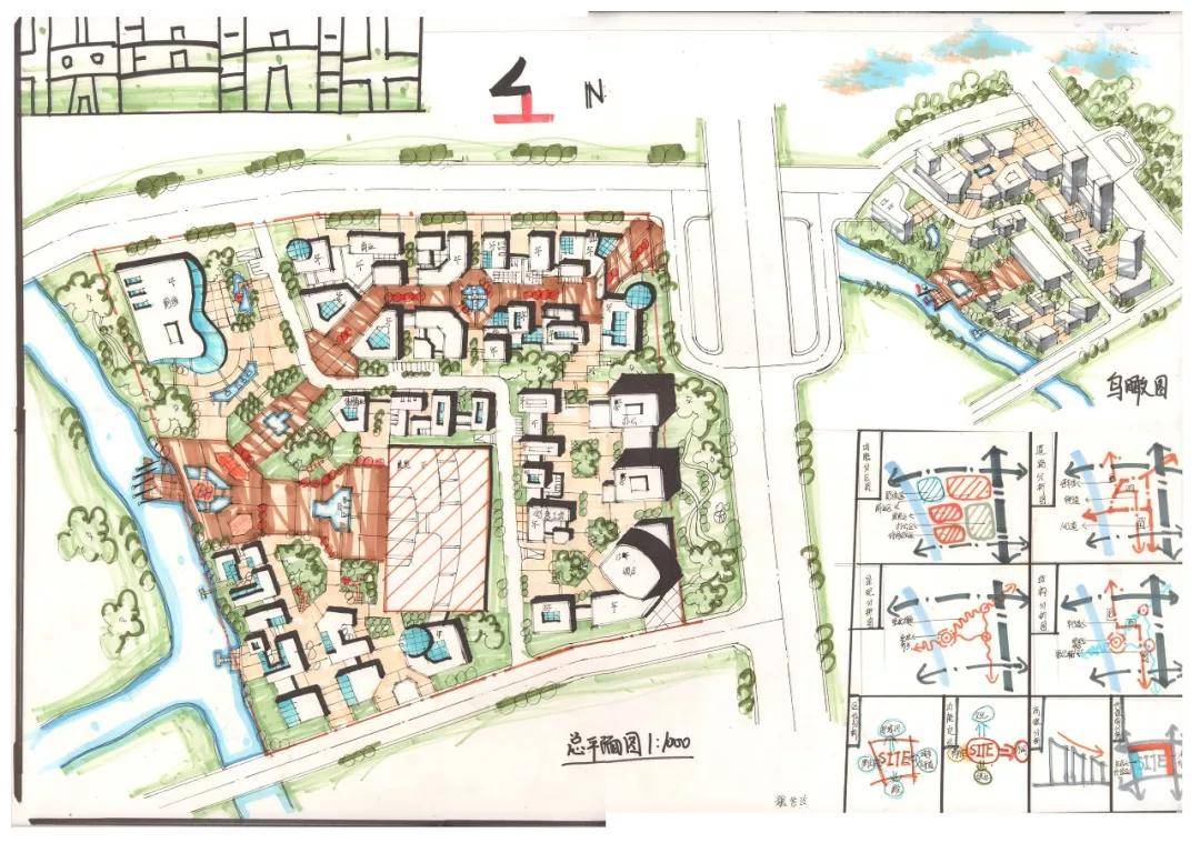 考研干货 | 城市规划考研高分快题精选