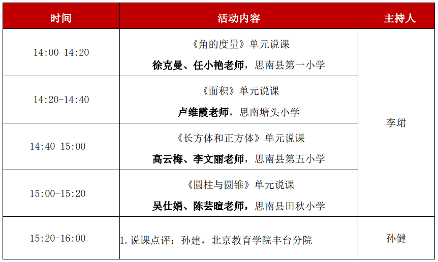 思南县2020年度GDP_思南县公安局梁祖辉(2)