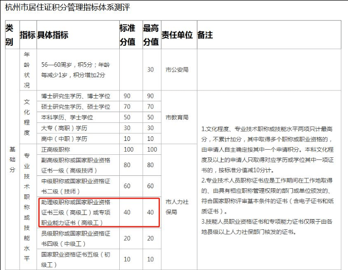 杭州户口落户新政策人口增加_杭州西湖图片(2)