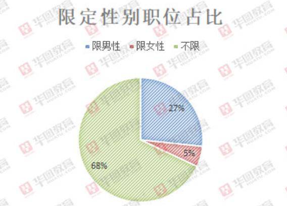 控制人口数量最有效的措施是_控制情绪图片(2)