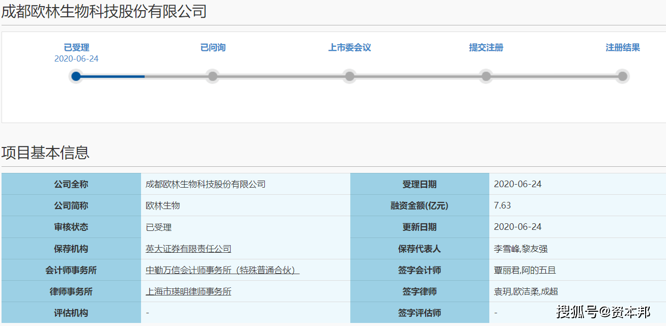 英大證券保薦歐林生物新三板轉戰科創板 三年虧損近八千萬元 科技 第1張