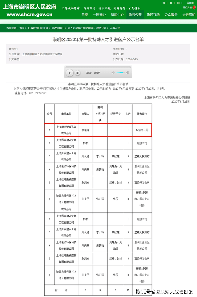 上海崇明特殊人才落戶公示：「口紅一哥」李佳琦作為特殊人才落戶 科技 第1張