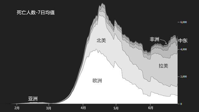 地球上每天死多少人口_地球上每天有多少人死去(2)