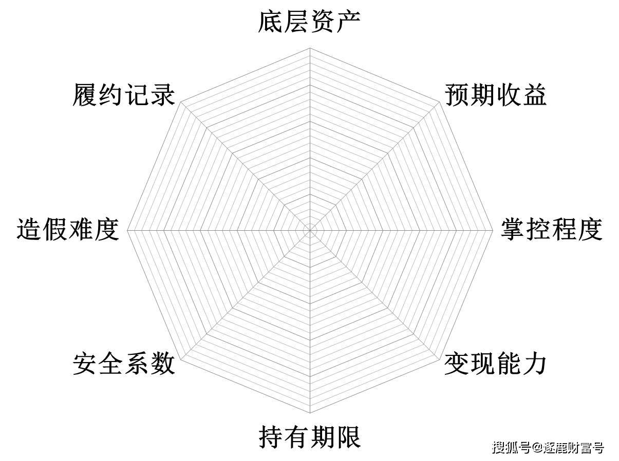 用这部八维理财法治愈你对钱的焦虑