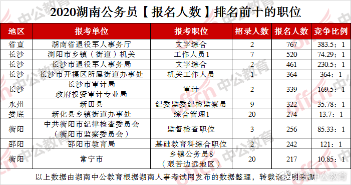 日本多少人口2020_2020年日本总人口有多少(2)