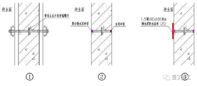 14,地下室中间层楼板与外墙施工缝处防水构造做法