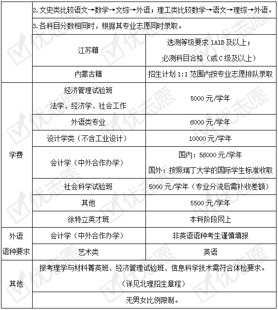 460fc219060b46998e803cafa8936abe.png