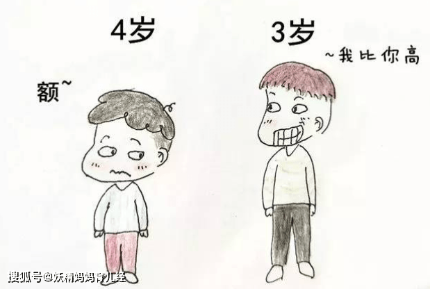 孩子|身体常见4个“怪现象”,妈妈千万别忽略孩子进入“猛长期”后