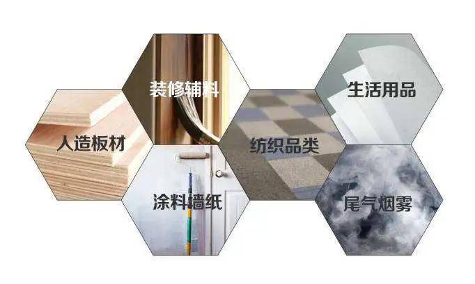 新房装修完多久甲醛可以散发完?-搜狐大视野-搜狐新闻