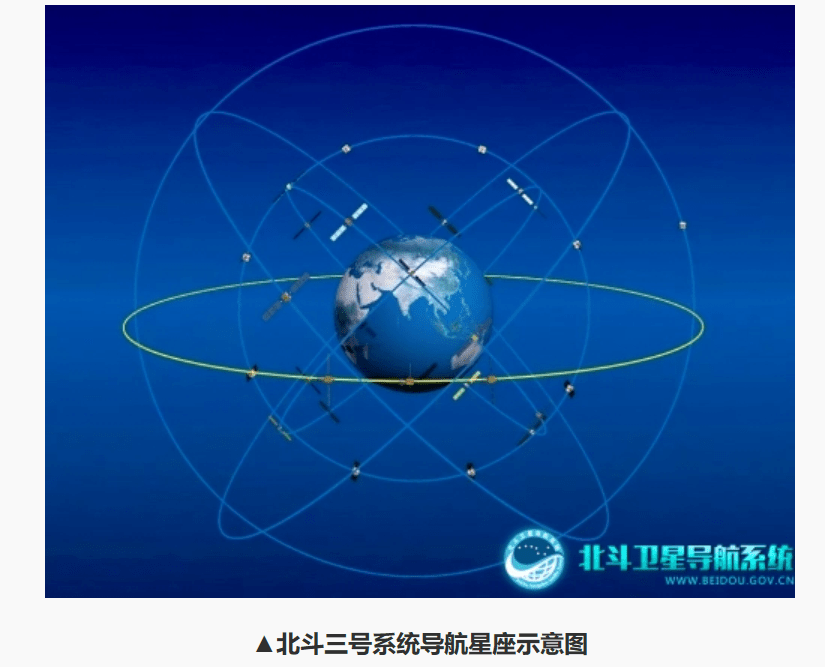 四问:北斗卫星走过了怎样的星路历程?