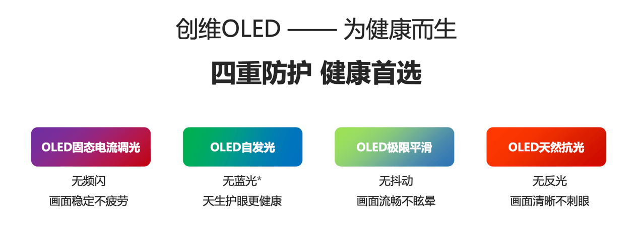 《口碑销量双丰收 创维OLED电视6月销量破万台称霸高端市场》