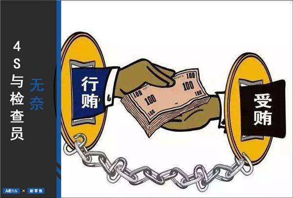 评级|私下串通,行贿索贿 为了门店评级,4S与检查员背后的无奈