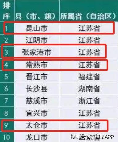 沪苏gdp_沪苏湖高铁详细线路图(3)