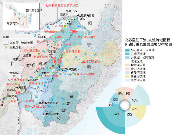 虎口湿地,珍宝岛湿地,三环泡湿地,大佳河湿地,七星河湿地,挠力河湿地