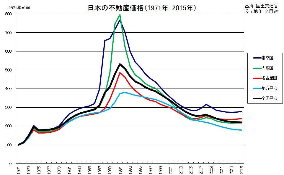 日本人口2019总人数几亿_日本人口(3)