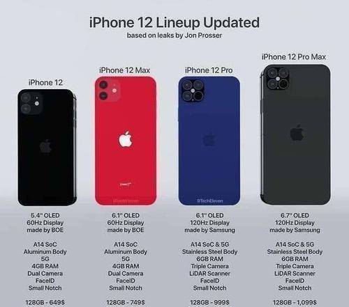 苹果憋大招iphone12双机型兼顾低价和5g安卓旗舰彻底再见