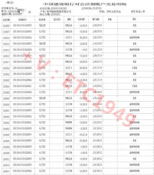 平安银行 流水图 来自搜狐网