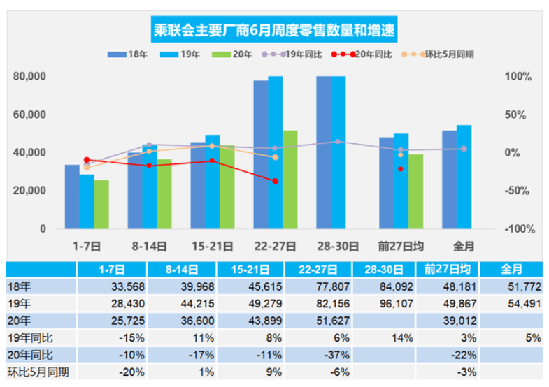 韩国11月人口出生数据_韩国人口结构的数据图(2)