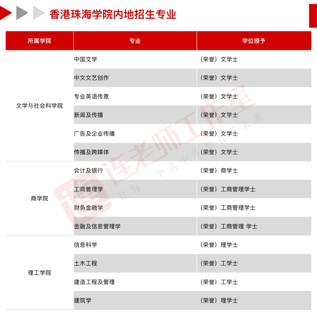 针灸医籍选 pdf_港籍生选dse还是港澳台联考_代办港籍宝宝证件中介