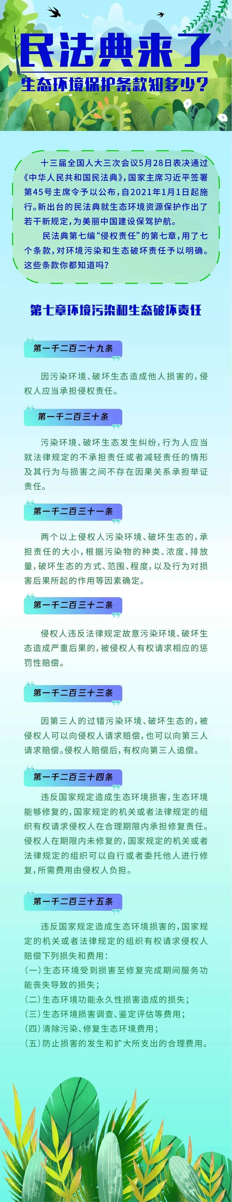 民法典来了!生态环境保护条款知多少?