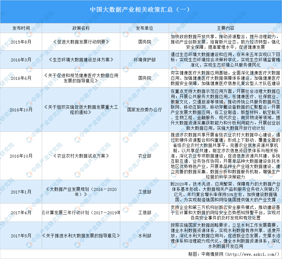 法家人口2020总人数_台湾人口2020总人数(3)