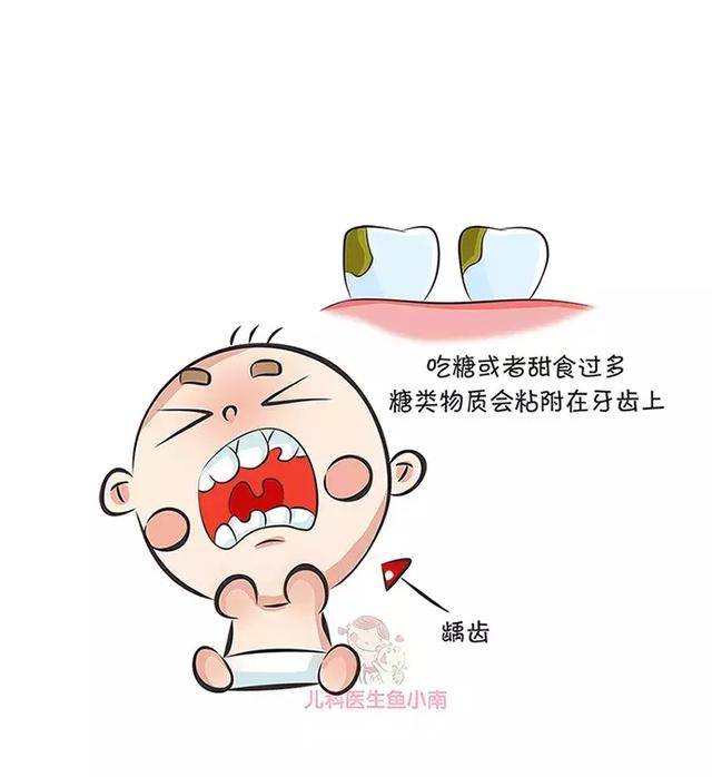 零食|看完这篇你就明白了如何科学的给宝宝吃糖