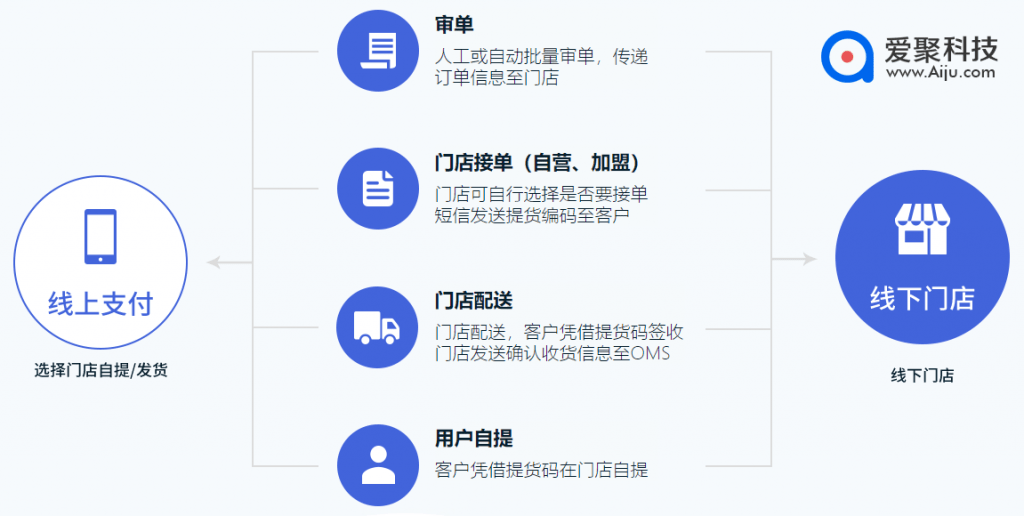 4bd236f5156f459bbb0a3c7017fb0210.png