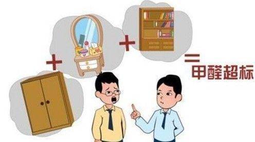 那么怎么预防室内甲醛超标?