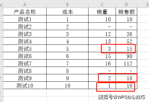 wps表格0不显示怎么办