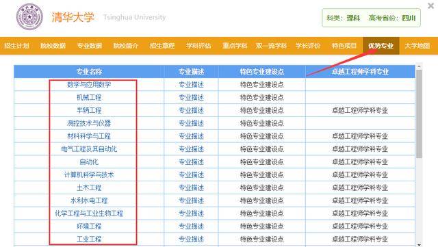 高考|怎样选学校和专业？这是见过最靠谱的办法2020高考