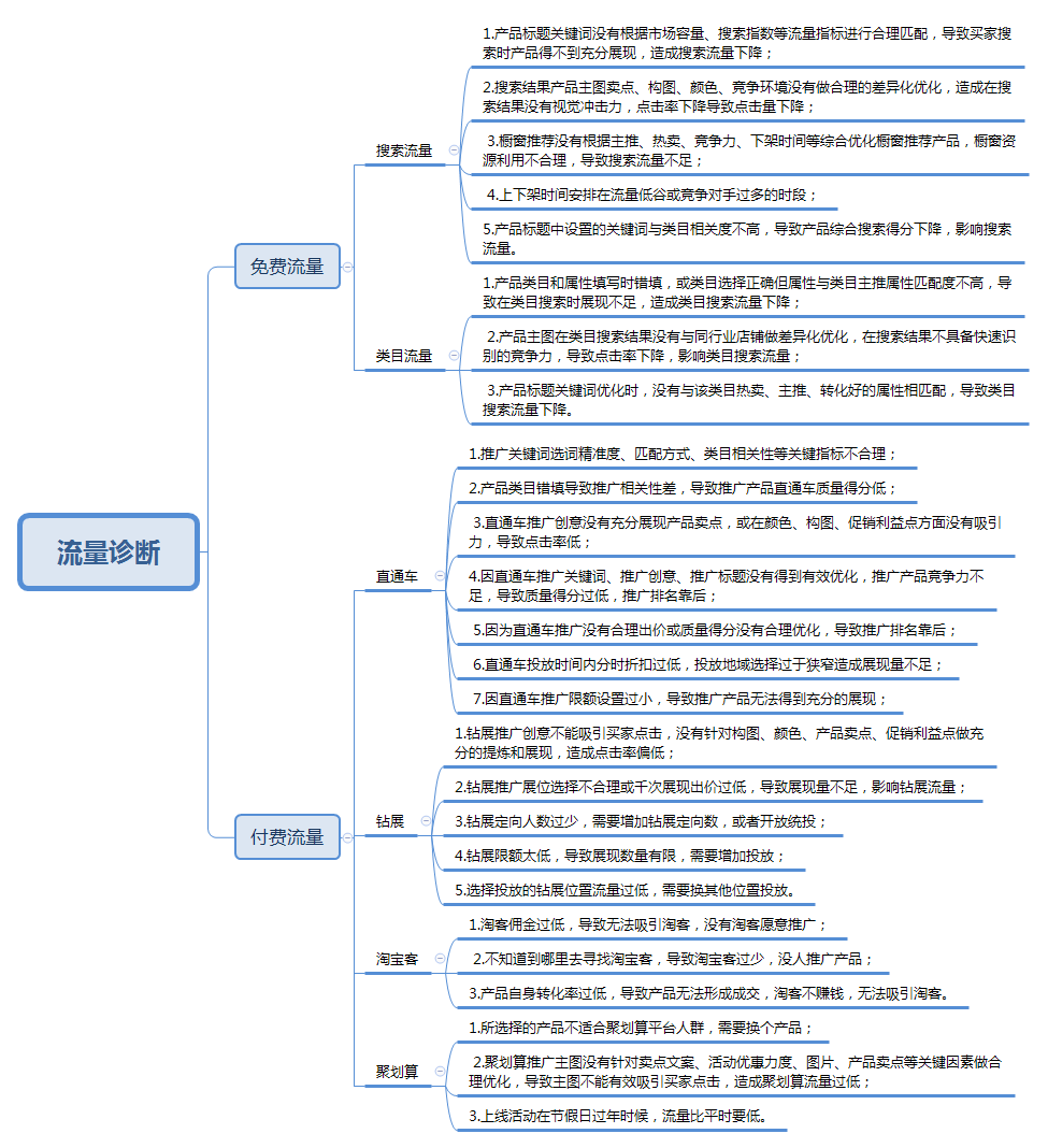 备课笔记范文_备课笔记封面_备课笔记模板