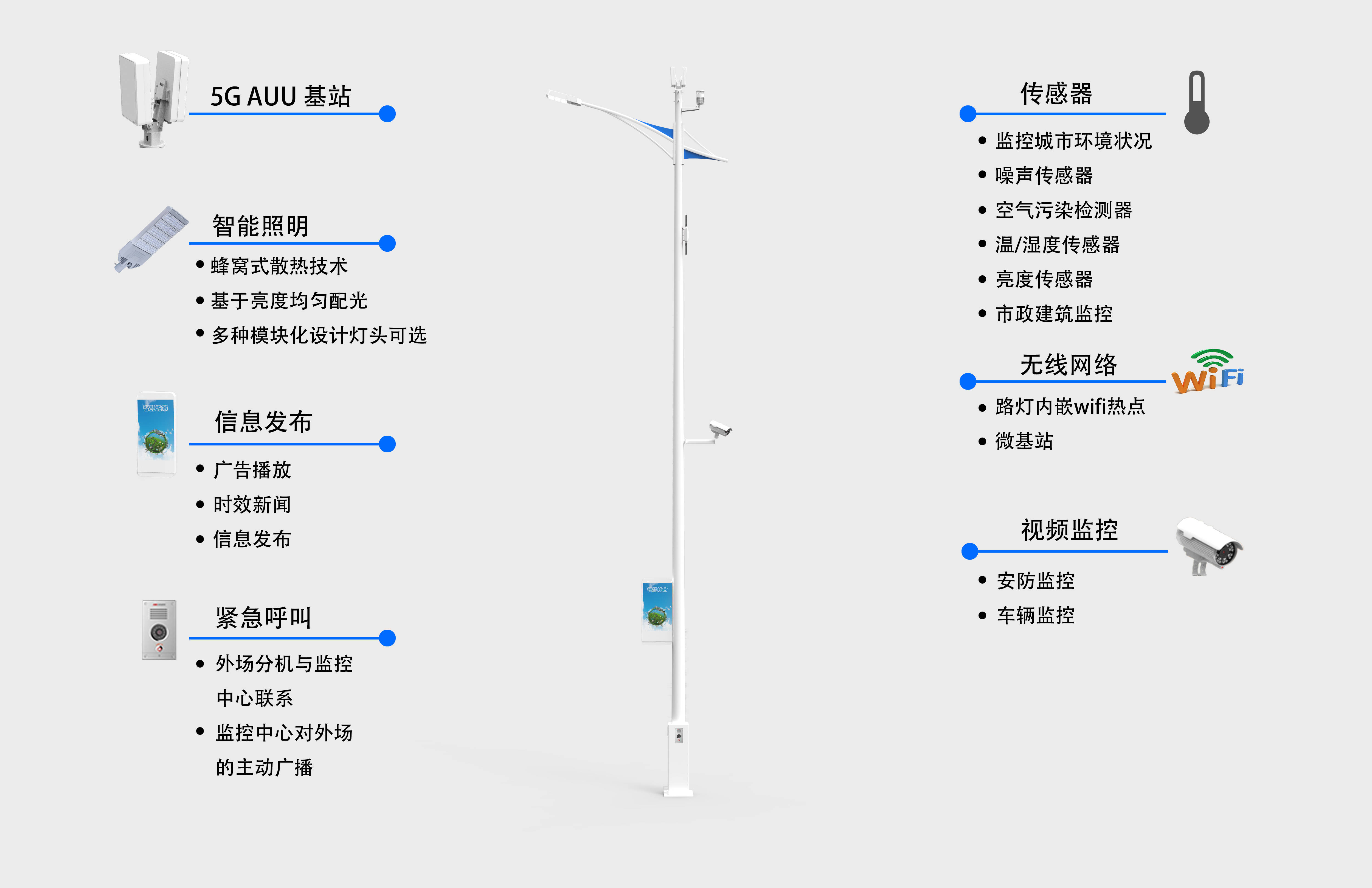 滴滴自动驾驶上海上线,智慧灯杆推动新基建和智慧交通