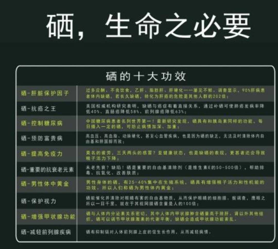 博君农科——人类身体缺硒会怎样?_手机搜狐网