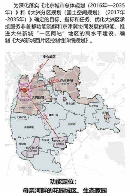 为深化落实《北京城市总体规划(2016年-2035年)》和《大兴分区规划